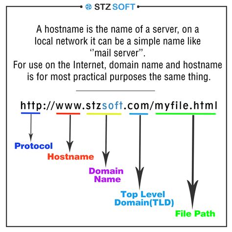 detormentis host name